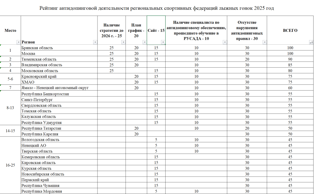 Снимок экрана 2026-01-21 123537.png