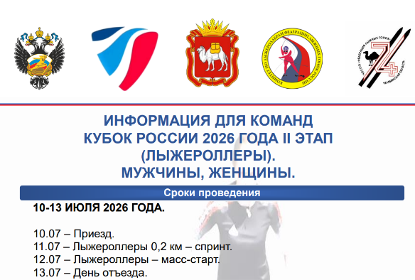 КУБОК РОССИИ 2026 ГОДА II ЭТАП
