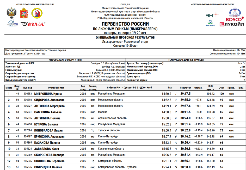 Снимок экрана 2024-08-08 214808.png