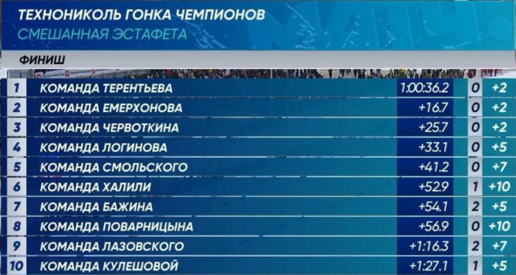 Снимок экрана 2025-01-05 145904.png