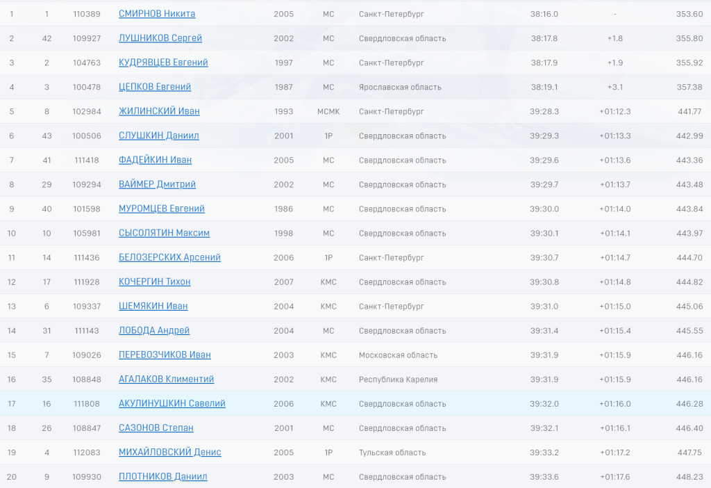 Снимок экрана 2024-08-18 211238.png