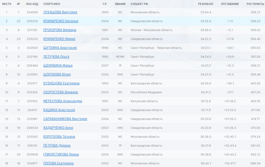 Снимок экрана 2024-08-18 211339.png