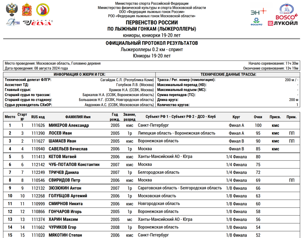 Снимок экрана 2024-08-08 214944.png