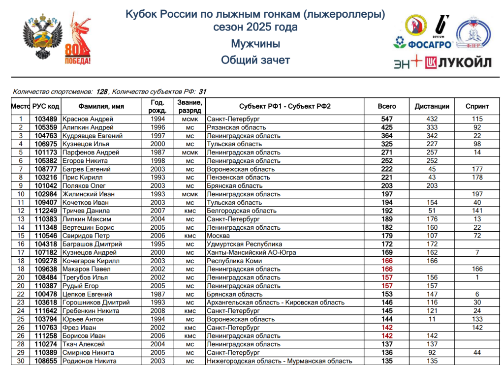 Снимок экрана 2025-09-07 232053.png