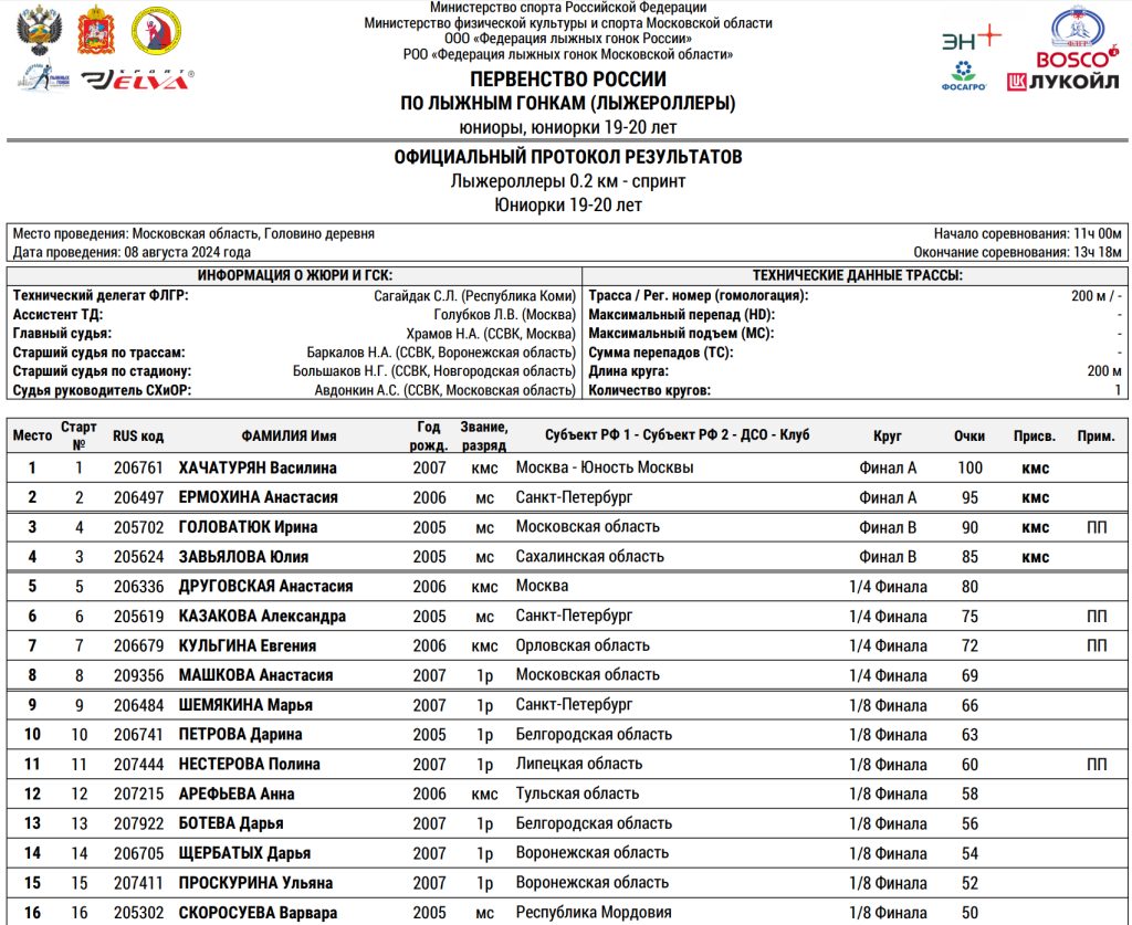 Снимок экрана 2024-08-08 214916.png