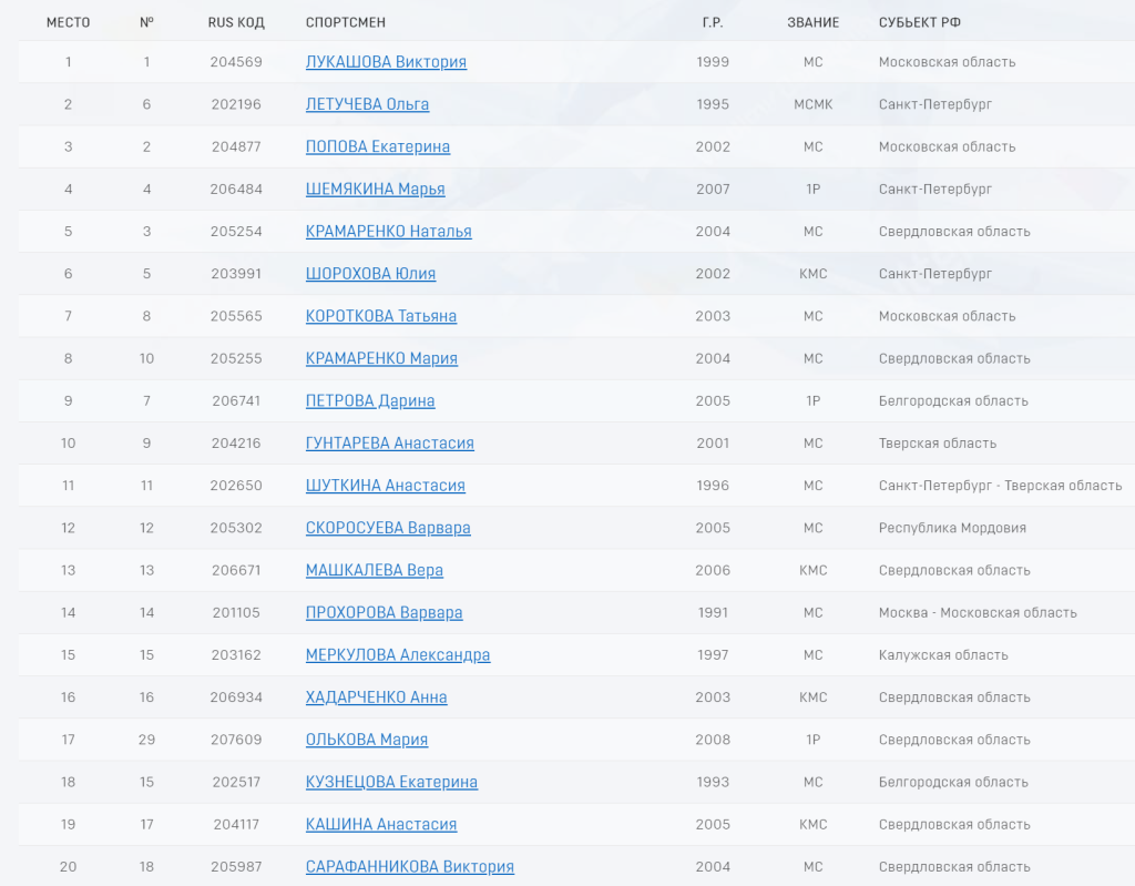 Снимок экрана 2024-08-18 210703.png