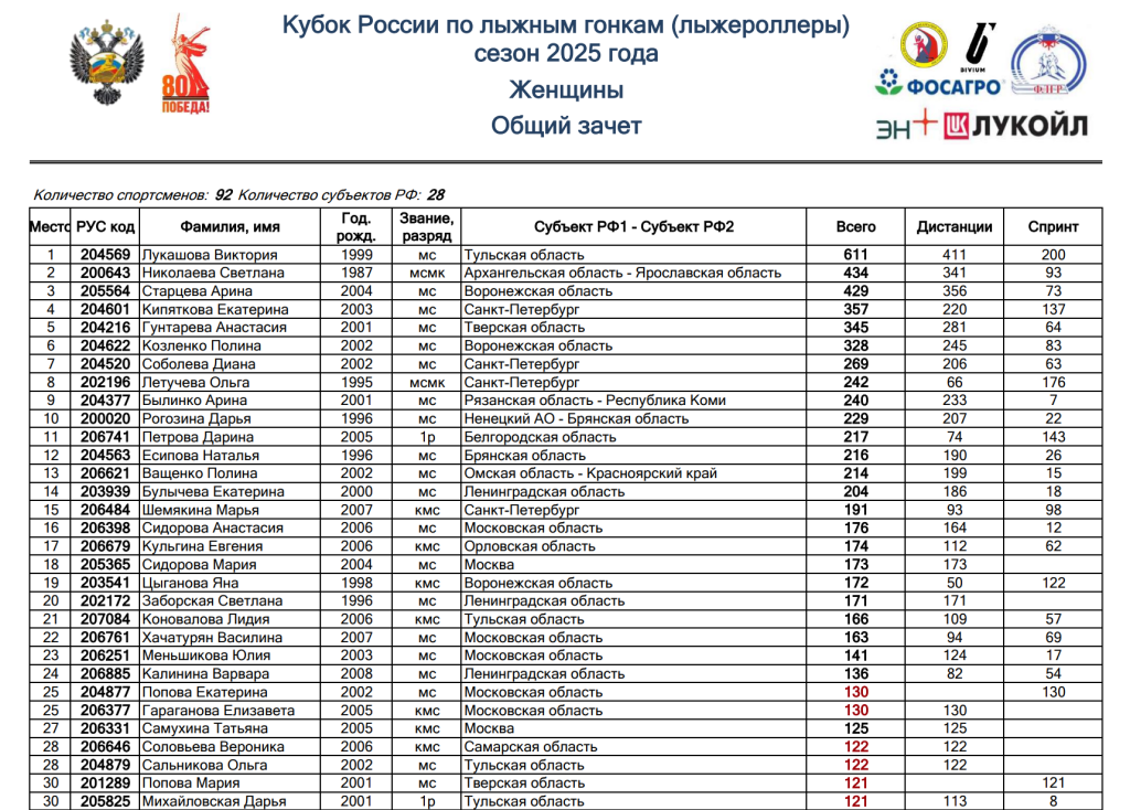 Снимок экрана 2025-09-07 232013.png