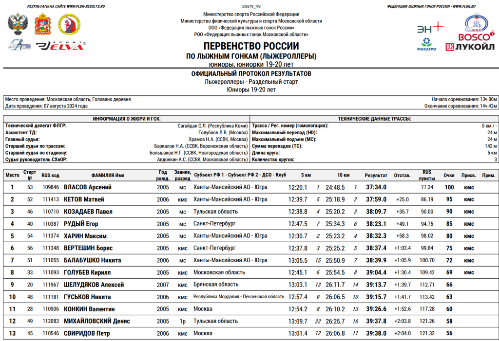 Снимок экрана 2024-08-08 214838.png